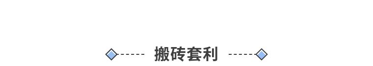 数字资产量化入门：这里有三种主流量化策略套利逻辑