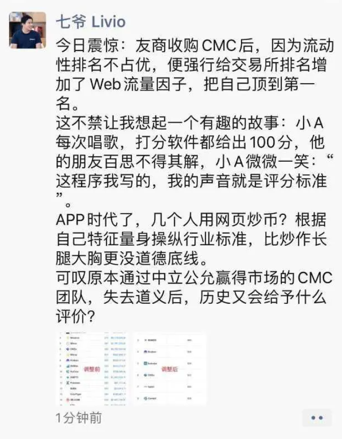 起底交易所排名指标，看CMC是否公正如初