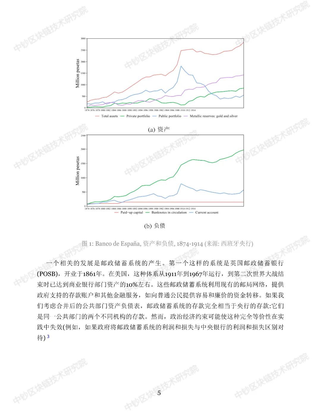 报告 | 中央银行数字货币：对公众开放的中央银行？（附译文）