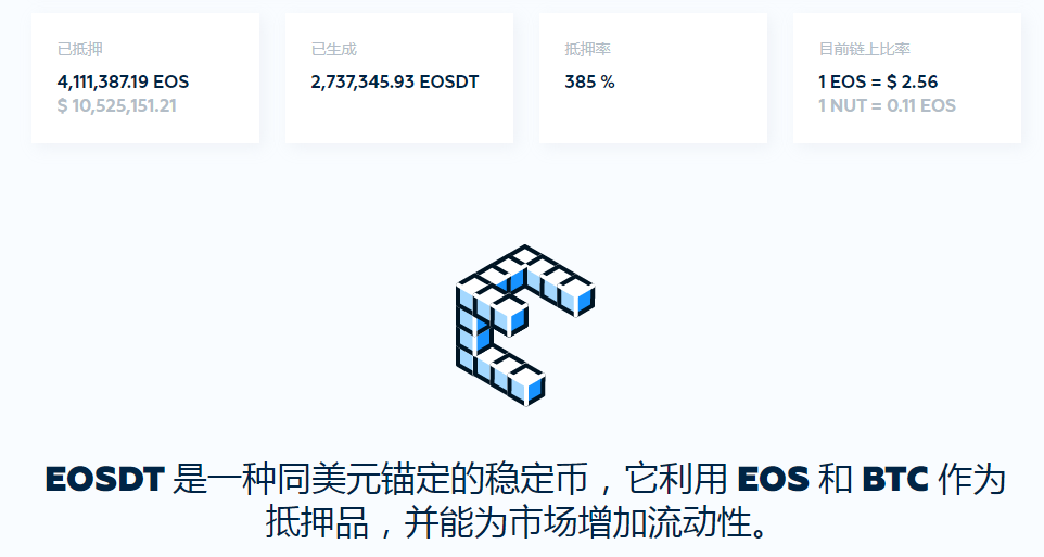 五分钟纵览以太坊之外“第二世界”的DEX