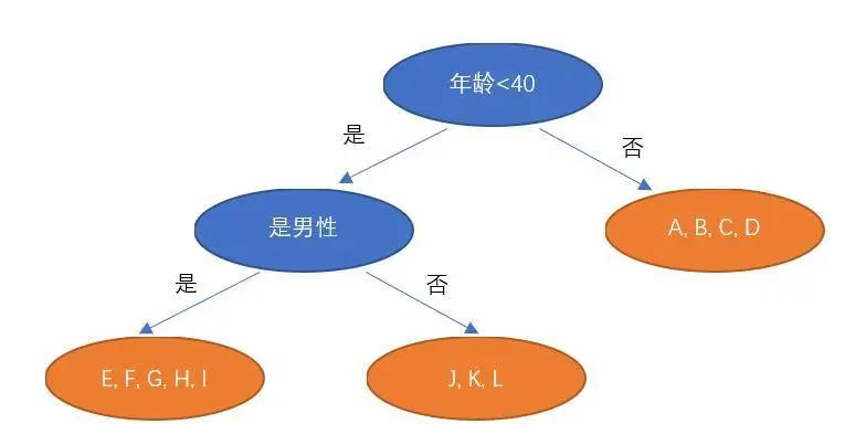 观点 | 多空持仓比在数字资产量化交易中的应用初探