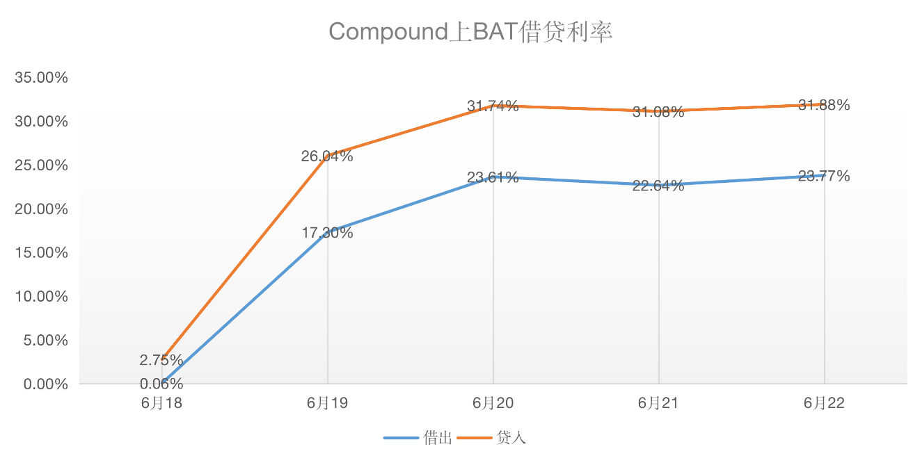 QQ20200622-110605@2x