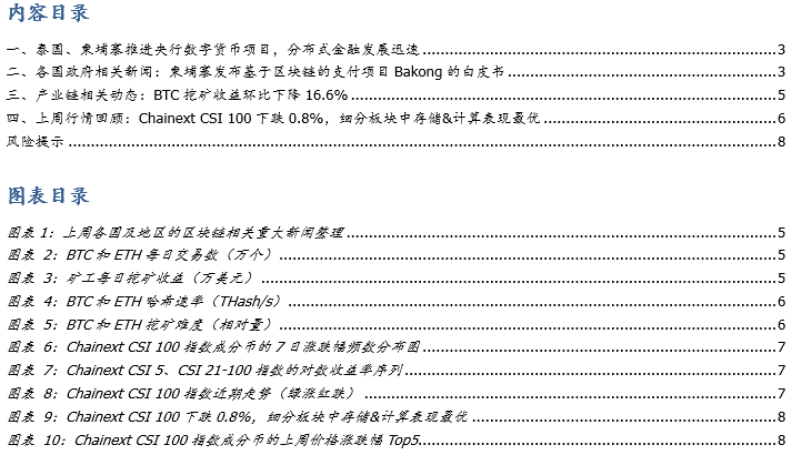 区块链周报 | 泰、柬持续推进央行数字货币,DeFi“野蛮”发展