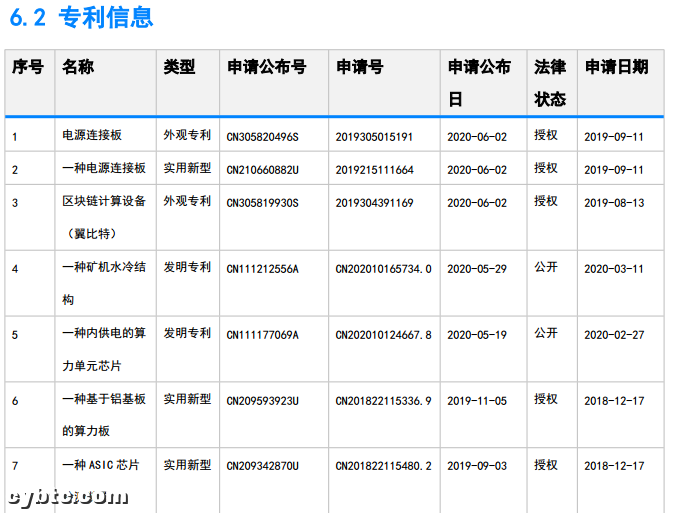 亿邦国际赴美上市,后市如何?中概股在美上市环境分析