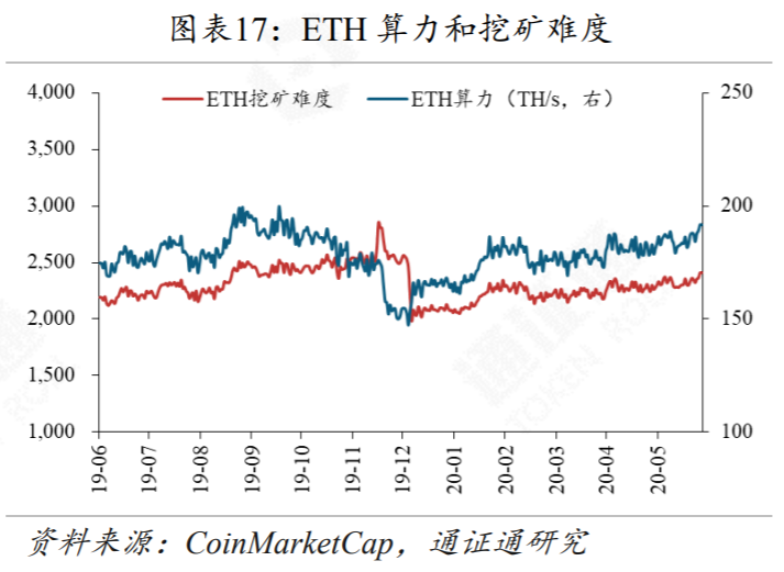 亿邦IPO，矿霸们的“敲钟梦”