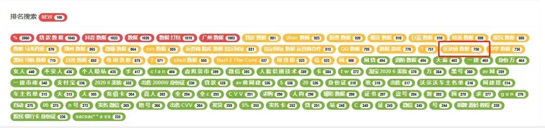 假火币客服做起了真杀猪盘：大学生兼职拉客，一天打500个电话