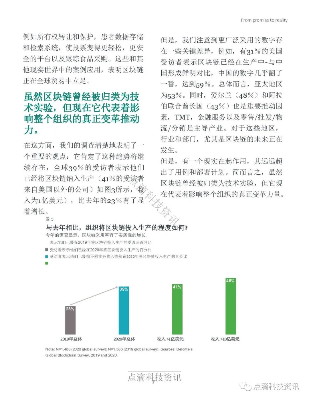 德勤2020年全球区块链调查报告：受访项目均表示在去年至少获得1亿美元收入