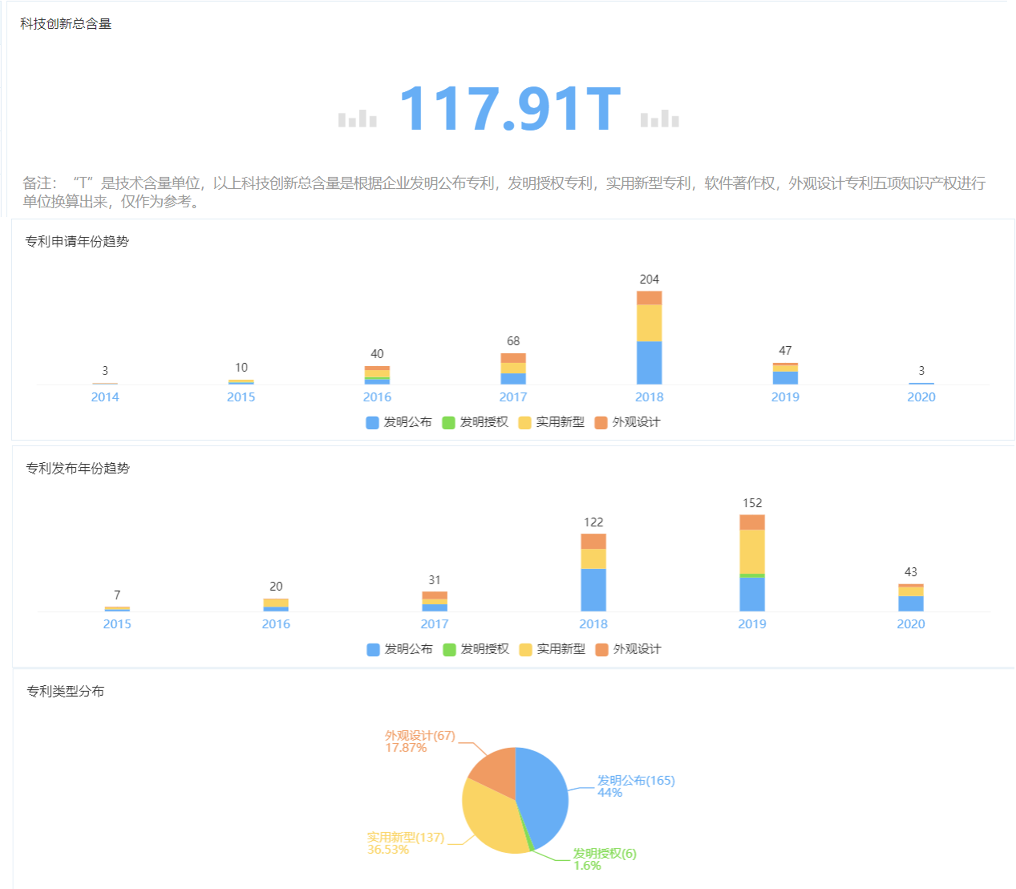 亿邦国际美股上市，矿机企业资本救赎仍难寻