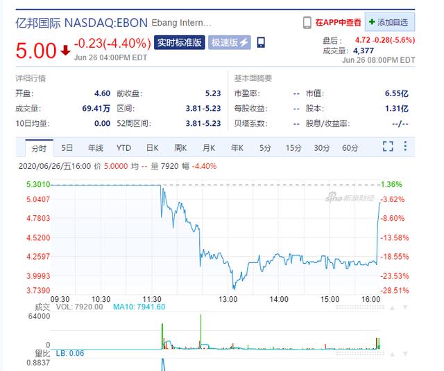 亿邦国际顺利上市，矿业下半场赛道仍然模糊