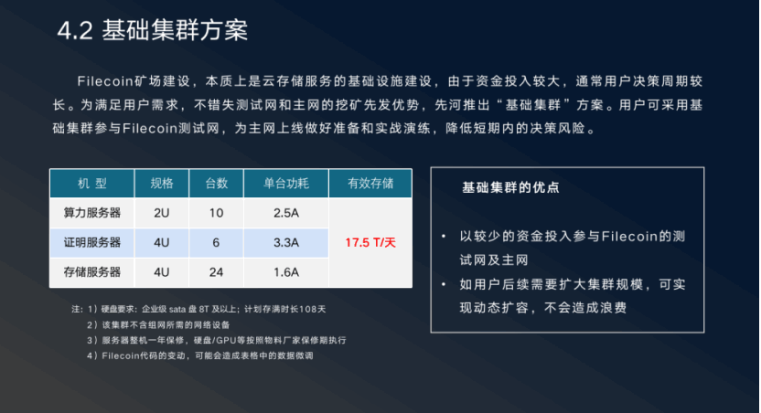 杭州区块链国际周丨先和系统CEO张日和：从通证学到Filecoin，IPFS带来的最大命题是人类制度变迁