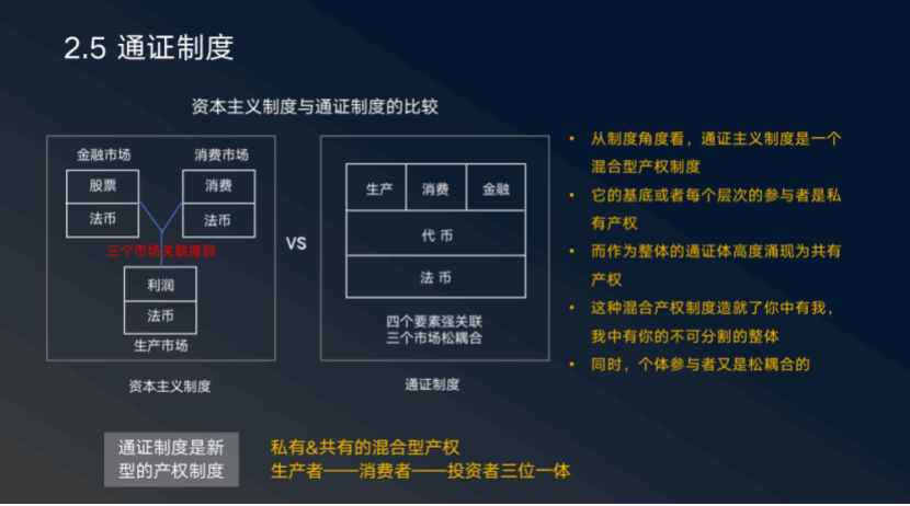 杭州区块链国际周丨先和系统CEO张日和：从通证学到Filecoin，IPFS带来的最大命题是人类制度变迁