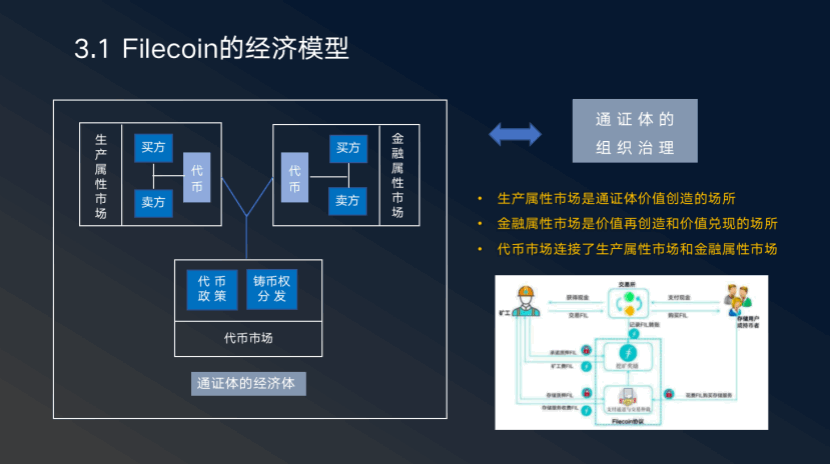 杭州区块链国际周丨先和系统CEO张日和：从通证学到Filecoin，IPFS带来的最大命题是人类制度变迁