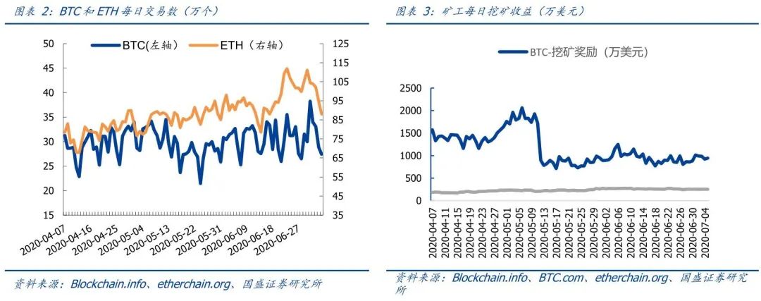 一周观察 | 杭州区块链周聚焦产业融合,立陶宛将预售央行数字纪念币