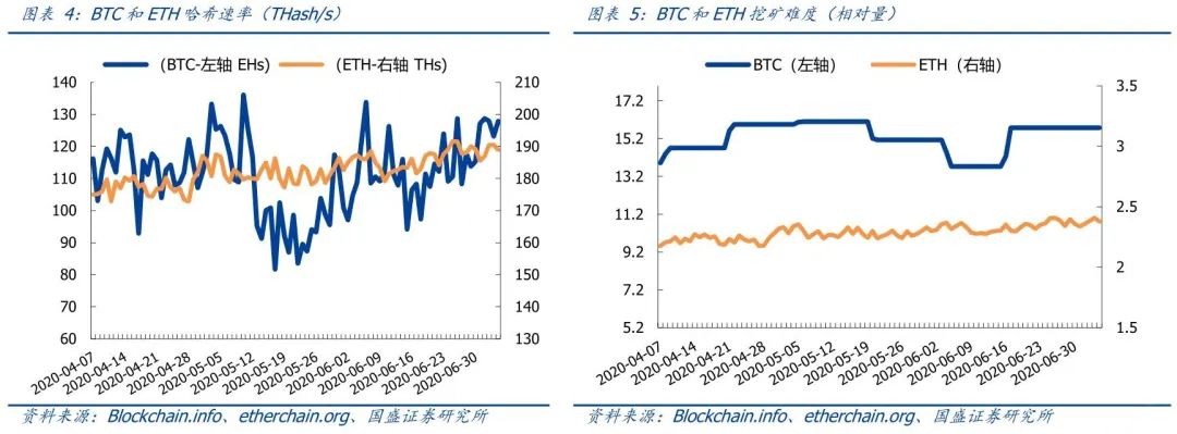 一周观察 | 杭州区块链周聚焦产业融合,立陶宛将预售央行数字纪念币