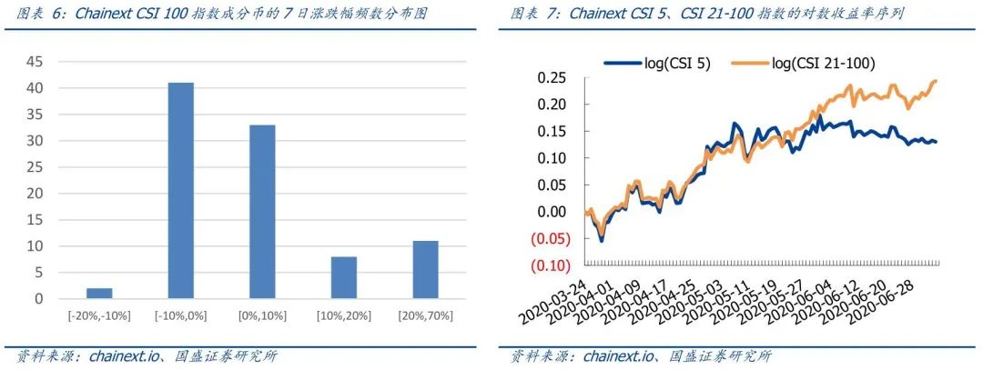 一周观察 | 杭州区块链周聚焦产业融合,立陶宛将预售央行数字纪念币