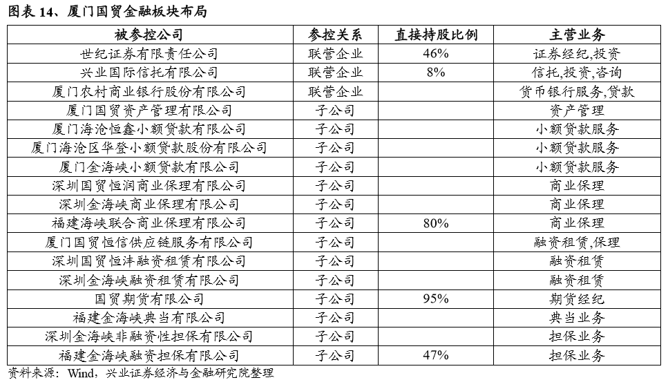 实例分析丨区块链是如何解决供应链服务领域的痛点