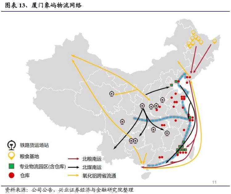 实例分析丨区块链是如何解决供应链服务领域的痛点