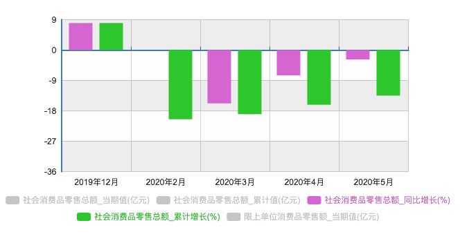 资产配置之不良资产证券化｜标准共识