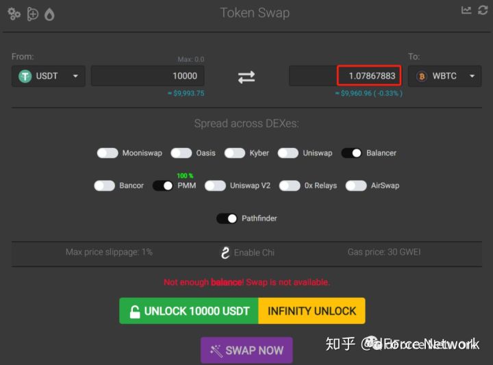 干货 | 参与Defi挖矿前，你需要准备什么？