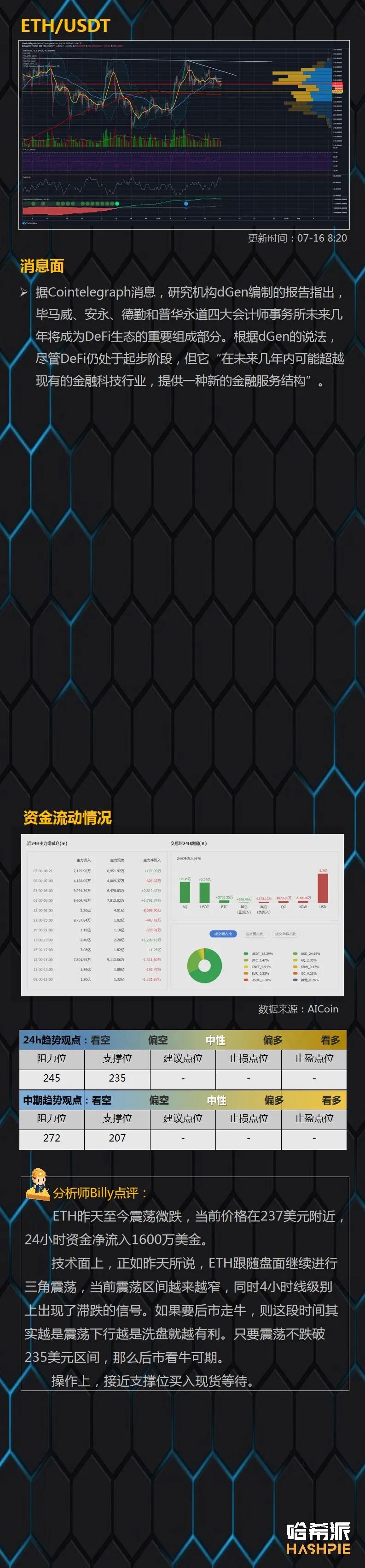 推特被黑，反倒给比特币宣传了一把？
