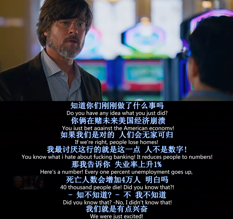 从纳斯达克指数看比特币最大的谎言，NDX100才是正确的选择？