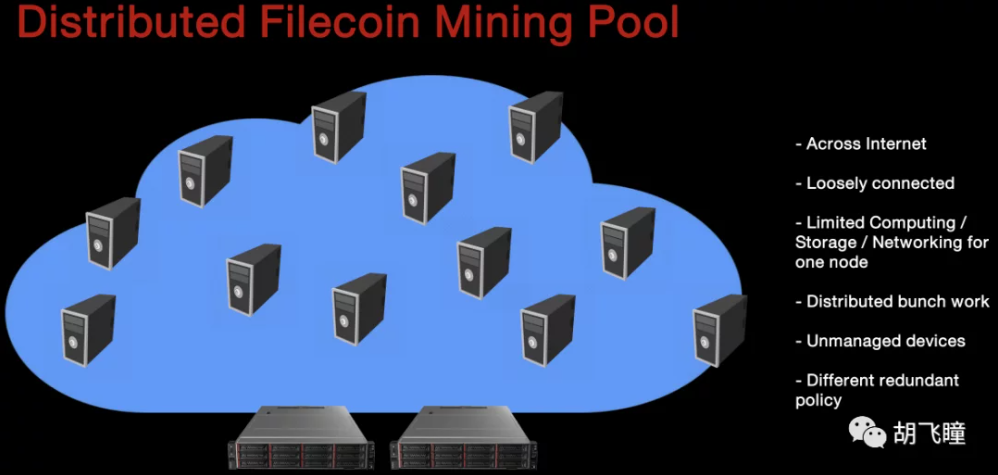 矿机or算力：如何破局Filecoin？