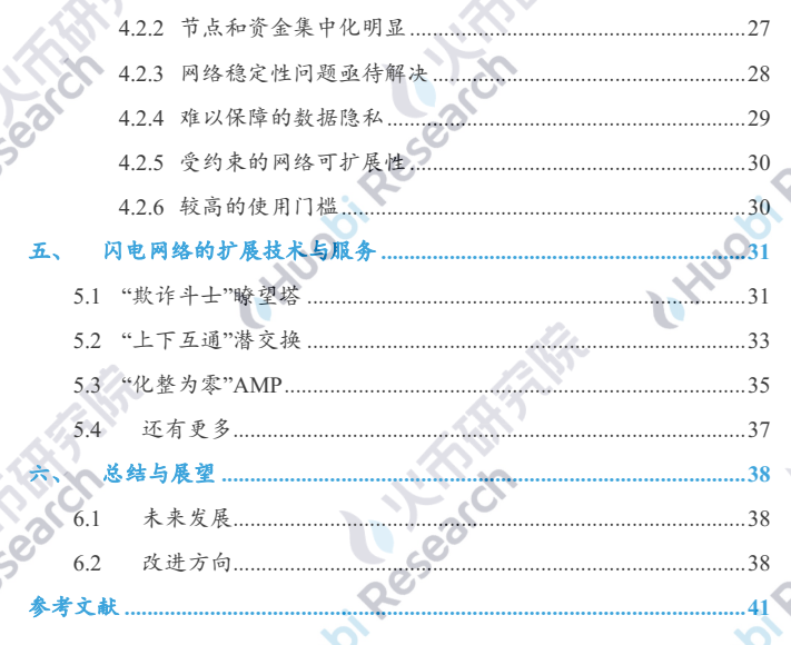 超越白皮书：穿云而过的闪电网络