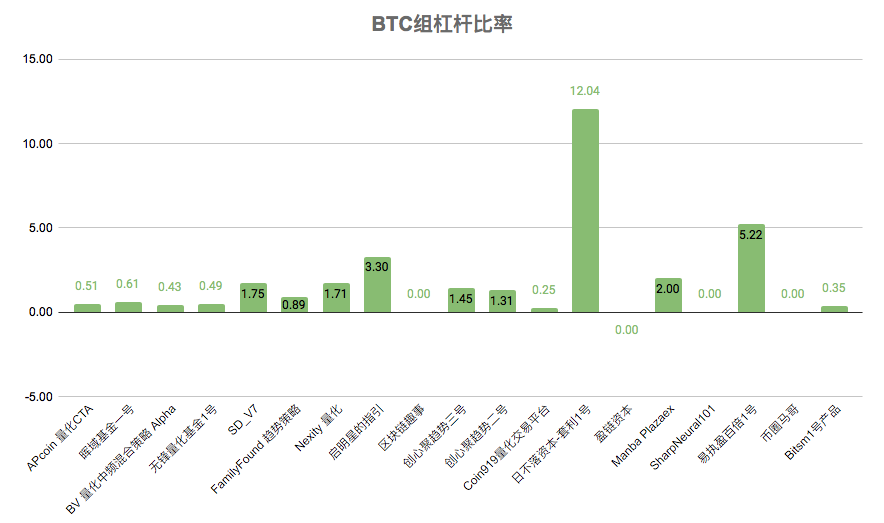 赚钱效应凸显 基金方向判断上逐渐趋同|标准共识