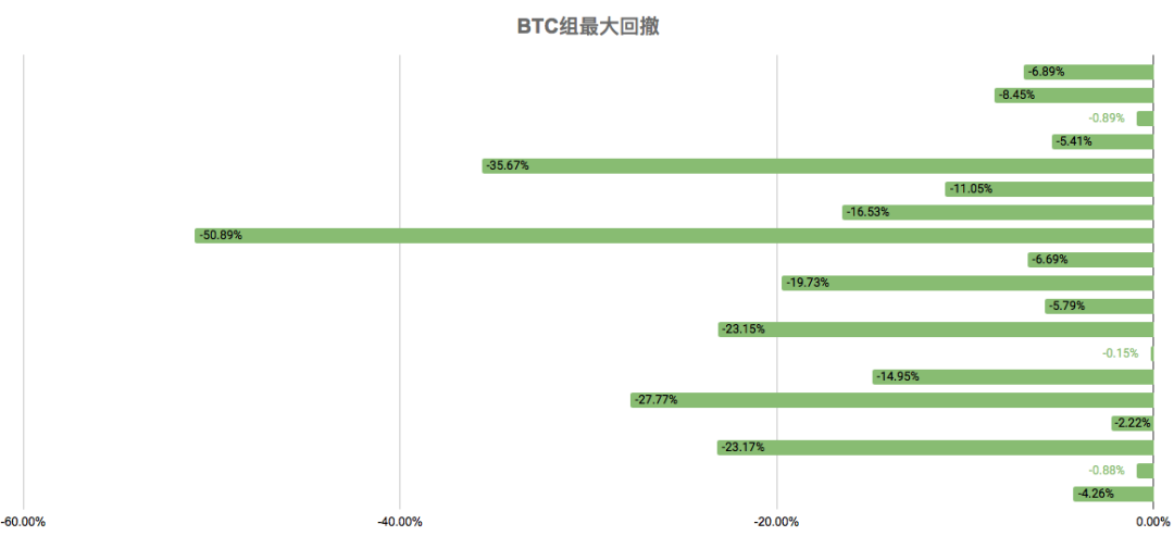 赚钱效应凸显 基金方向判断上逐渐趋同|标准共识