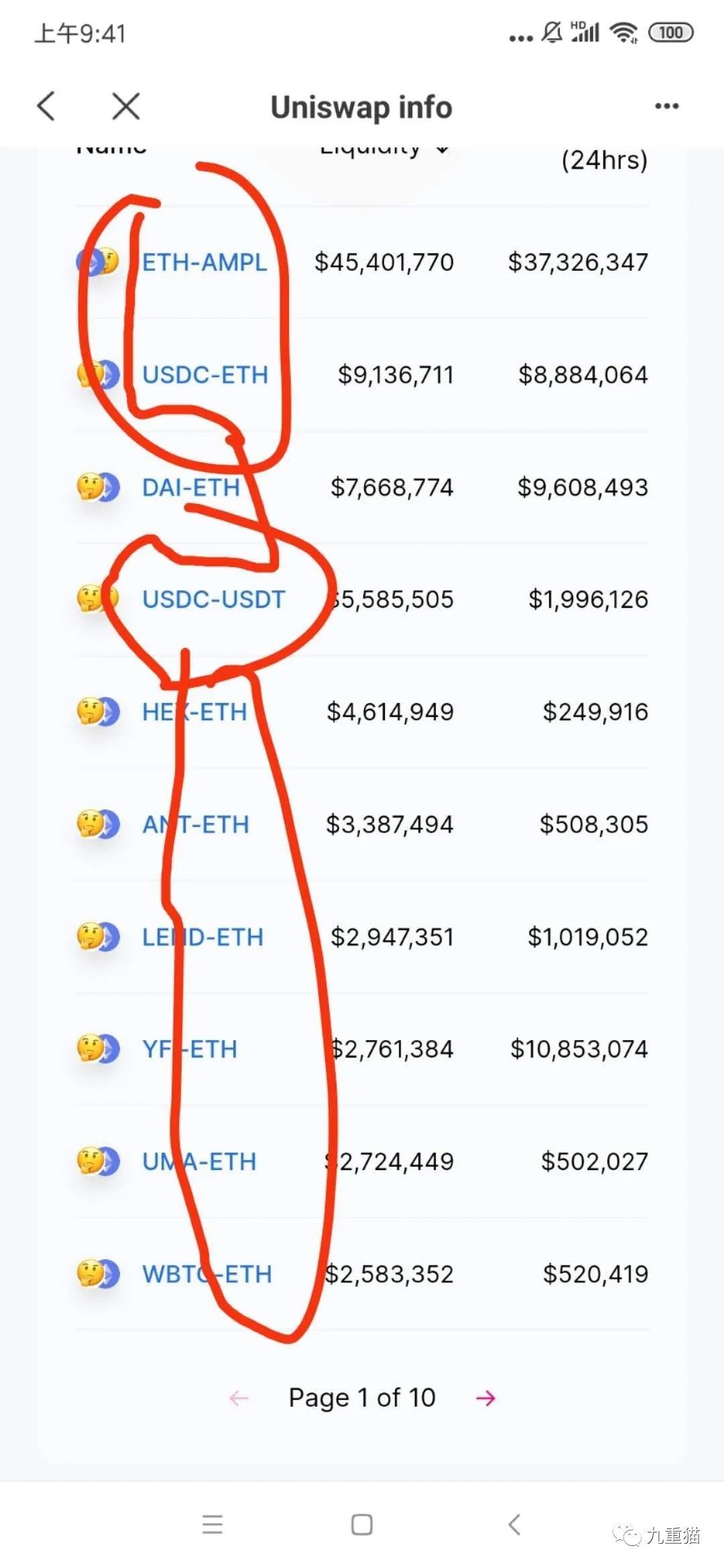 第三次疯牛的发动机：ETH即将突破前高，万币之母归来？