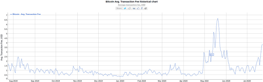 btc transaction fee1