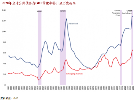 DCEP如何成为经济「内循环」的未来加速器？
