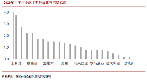 DCEP如何成为经济「内循环」的未来加速器？