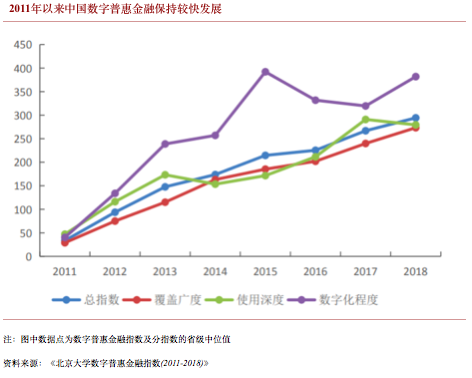 DCEP如何成为经济「内循环」的未来加速器？