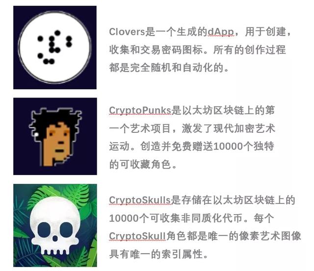 NFT艺术年度报告：加密艺术运动是第二个千年最重要的艺术革命