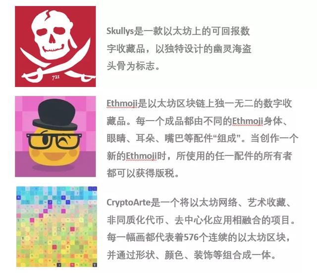 NFT艺术年度报告：加密艺术运动是第二个千年最重要的艺术革命