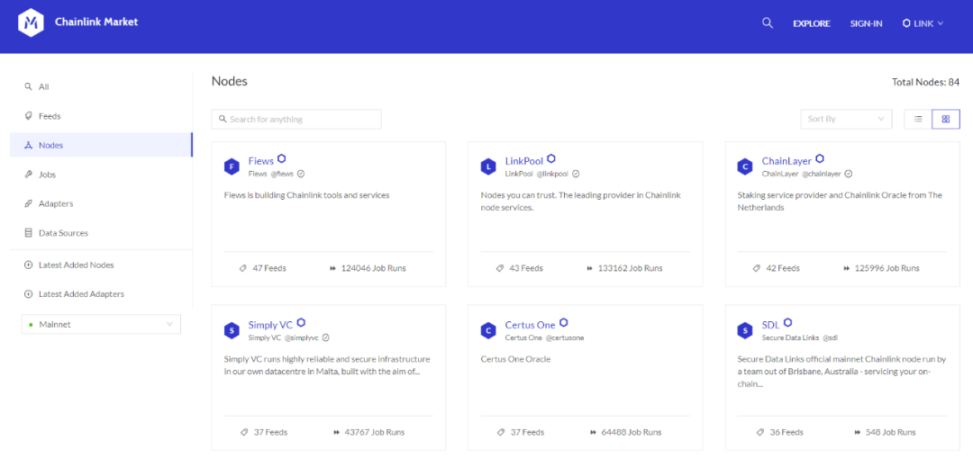 Chainlink、Band、NEST、DOS、Tellor哪种预言机更抗攻击?