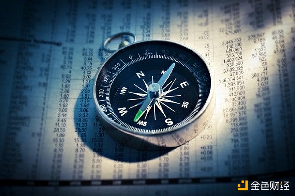 观察丨如何利用“聚合三要素”让DeFi协议捕获价值