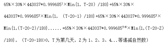 冻结期、锁仓期越长，Filecoin的价值会如何成长？