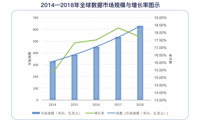 观察|Filecoin市场投资中的危与机:市占率过高的矿机厂商存在巨大风险