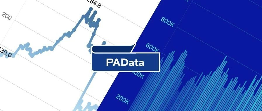 以太坊活跃用户数上涨137%,平均交易手续费翻16倍