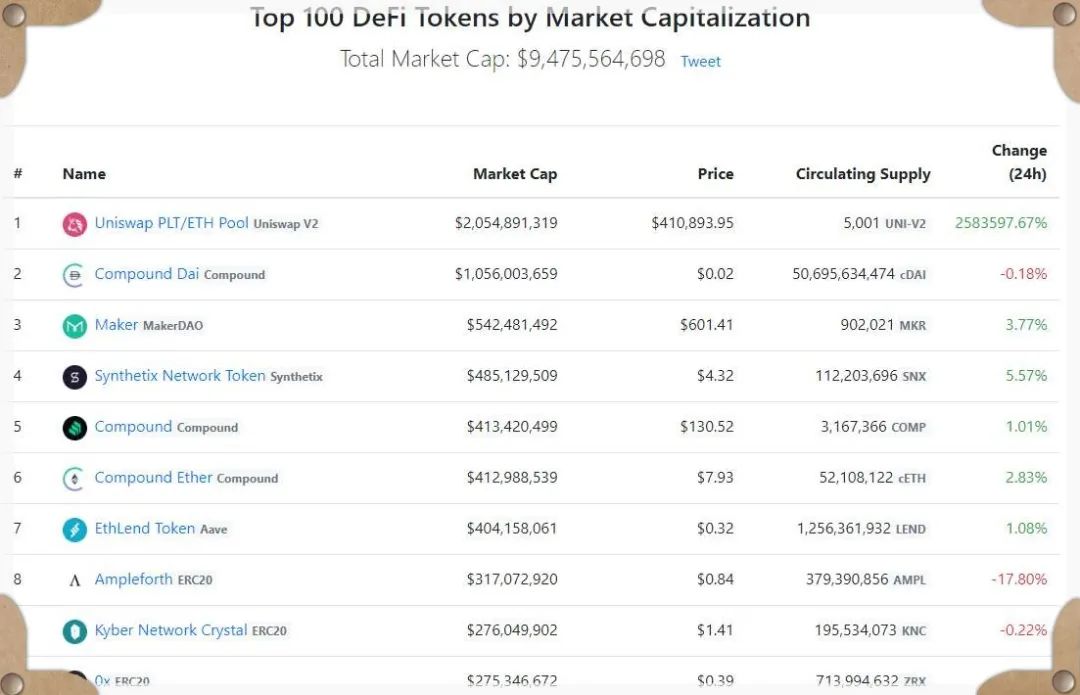 AMPL被列入Coinbase评估名单，利好出尽还是王者归来？