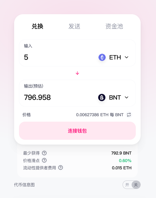 重新定义交易or恶意和贪婪的源头？揭秘Uniswap的AB面