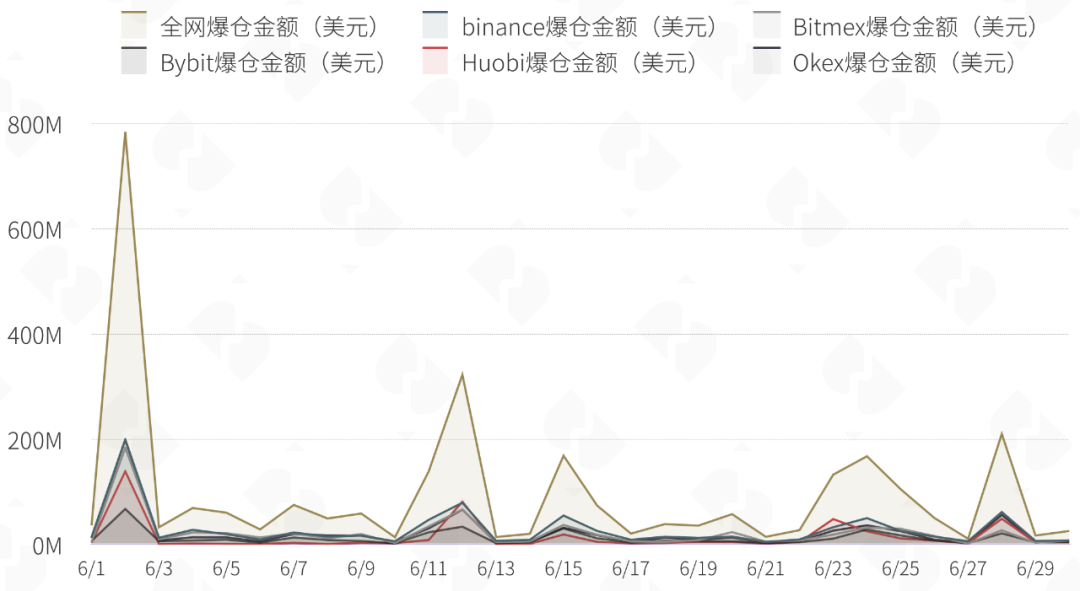 数字资产量化市场报告：一批专业的数字资产资管机构将会涌现