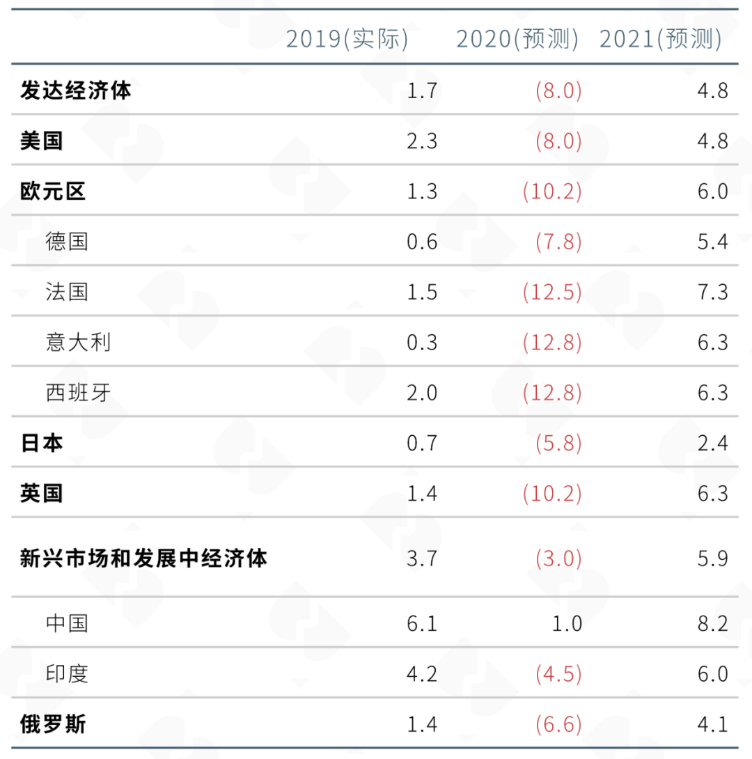 数字资产量化市场报告：一批专业的数字资产资管机构将会涌现
