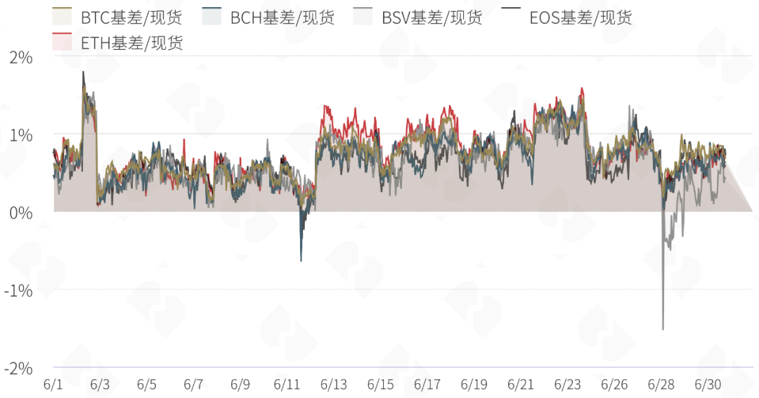 数字资产量化市场报告：一批专业的数字资产资管机构将会涌现