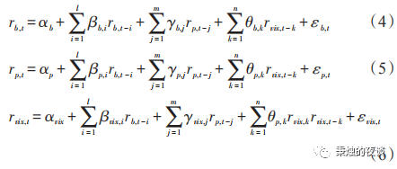 巴比特专栏 | 数字货币具有稳定的避险性吗？
