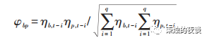 巴比特专栏 | 数字货币具有稳定的避险性吗？