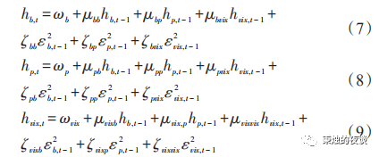巴比特专栏 | 数字货币具有稳定的避险性吗？