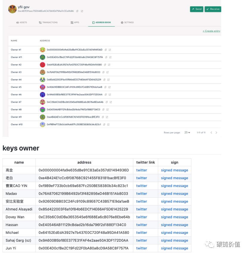 分叉史罕见案例：为什么YFII能取得成功？